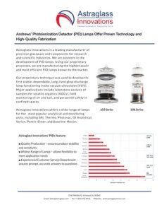 PID-Lamps-Data-Sheet"